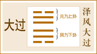 大过卦，泽风大过卦，兑上巽下