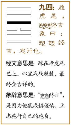 履卦第四爻，爻辞：九四：履虎尾，恝恝，终吉。