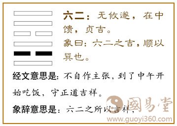 家人卦第二爻，爻辞：六二：无攸遂，在中馈，贞吉。