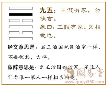 家人卦第五爻，爻辞：九五：王假有家，勿恤，吉。