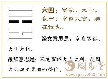 家人卦第四爻，爻辞：六四；富家，大吉。