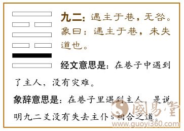 睽卦第二爻，爻辞：九二：遇主于巷，无咎。