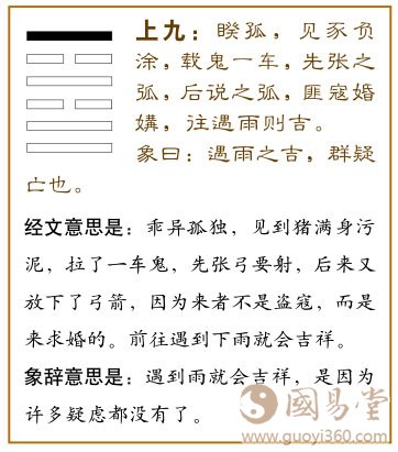 上九：睽孤，见豕负涂，载鬼一车，先张之弧，后说之弧；匪宼，婚媾；往遇雨则吉。爻辞释义