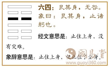 艮卦第四爻，爻辞：六四：艮其身，无咎。