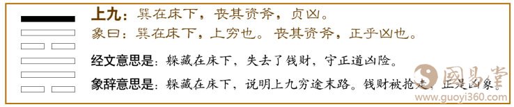 巽卦第六爻，爻辞：上九：巽在床下，丧其资斧，贞凶。