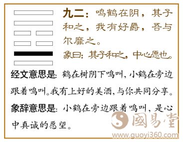 中孚卦第二爻，爻辞：九二：鸣鹤在阴，其子和之