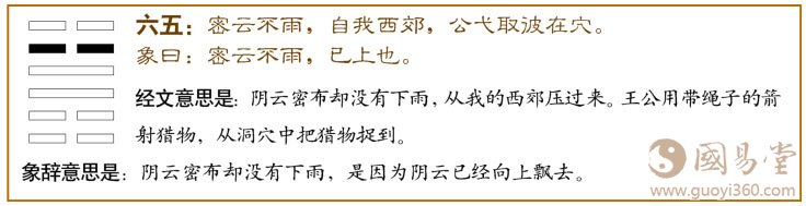 小过卦第五爻，爻辞：六五：密云不雨，自我西郊；公弋取彼在穴。爻辞释义